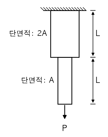 문제 이미지