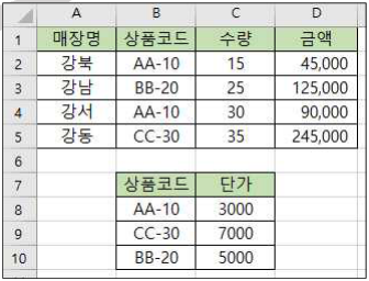 문제 이미지