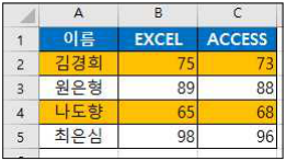 문제 이미지