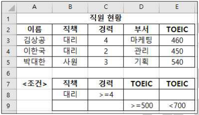 문제 이미지
