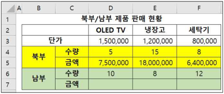 문제 이미지