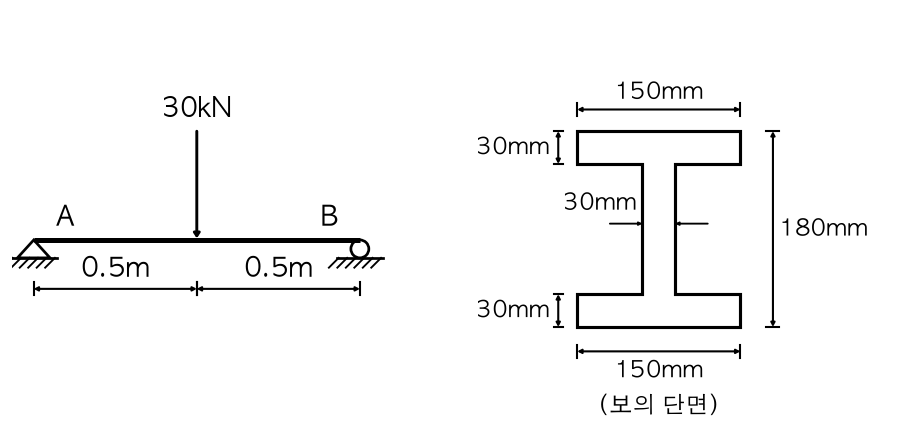 문제 이미지
