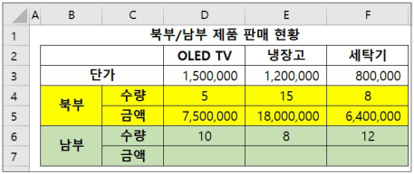 문제 이미지