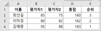문제 이미지