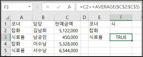 문제 이미지