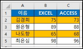 문제 이미지