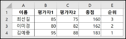 문제 이미지