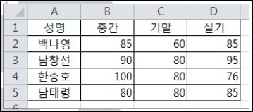 문제 이미지