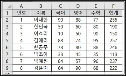 문제 이미지