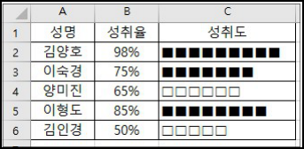 문제 이미지