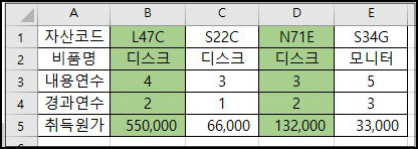 문제 이미지