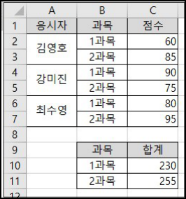 문제 이미지