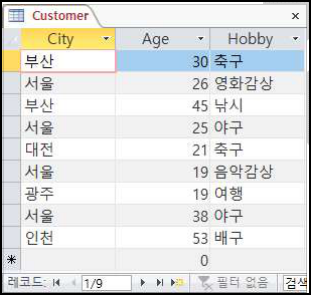 문제 이미지