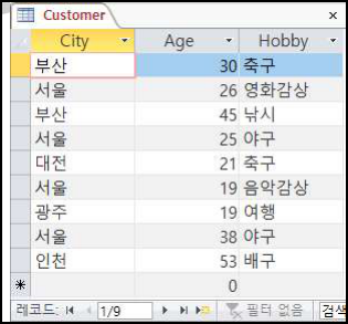 문제 이미지