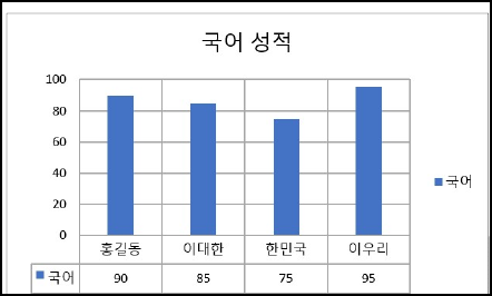 문제 이미지