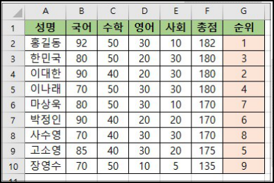 문제 이미지