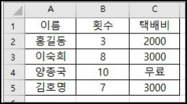 문제 이미지