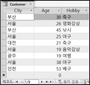 문제 이미지