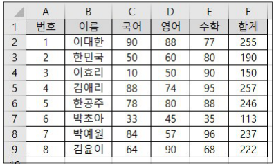 문제 이미지