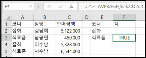 문제 이미지