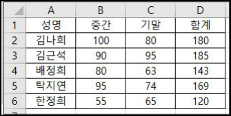 문제 이미지