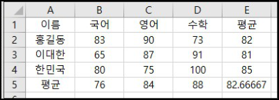 문제 이미지