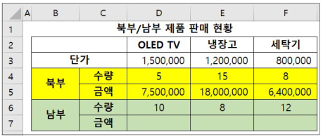 문제 이미지