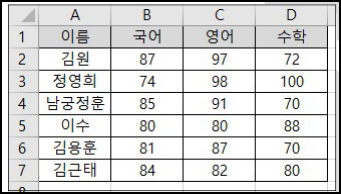 문제 이미지