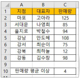 문제 이미지