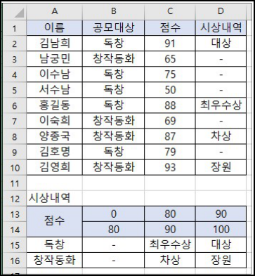 문제 이미지