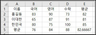 문제 이미지