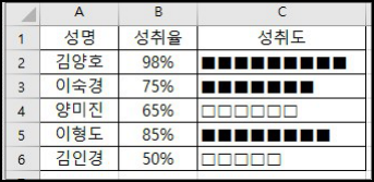 문제 이미지