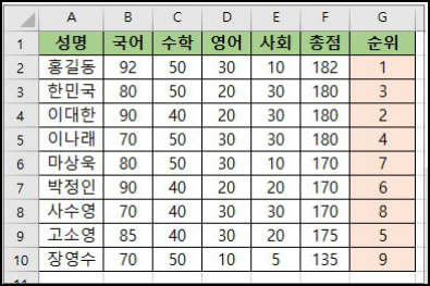 문제 이미지