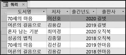 문제 이미지