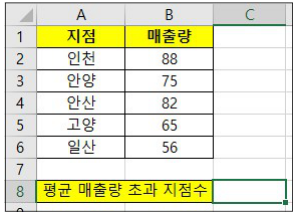 문제 이미지
