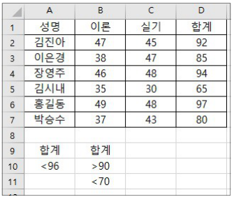문제 이미지
