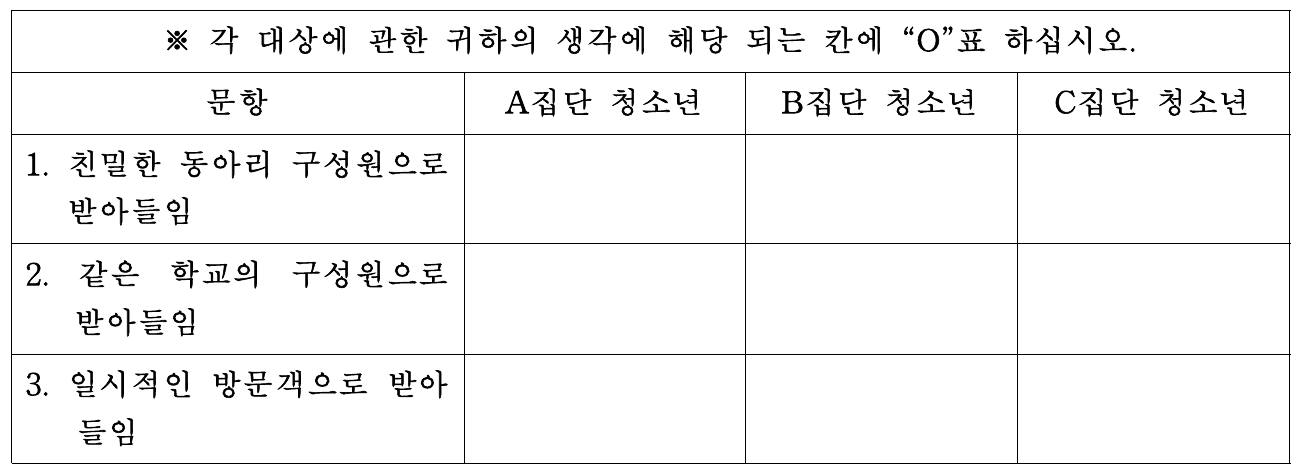 문제 이미지