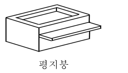 문제 이미지