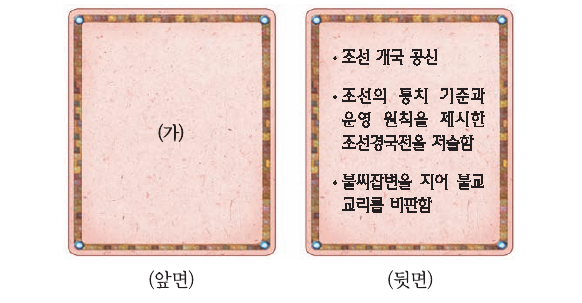 문제 이미지