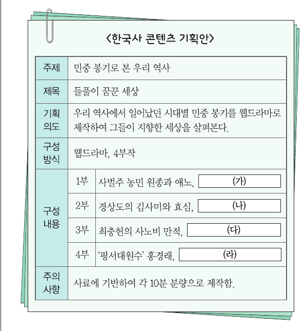 문제 이미지