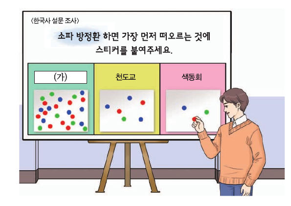 문제 이미지