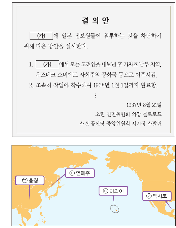 문제 이미지