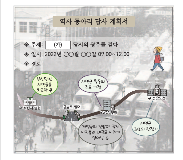 문제 이미지