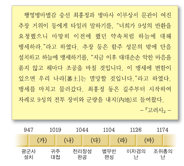 문제 이미지