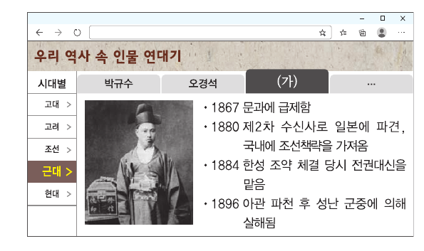 문제 이미지