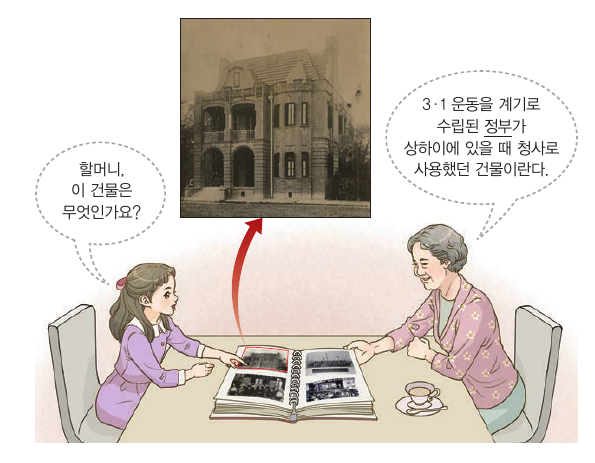 문제 이미지