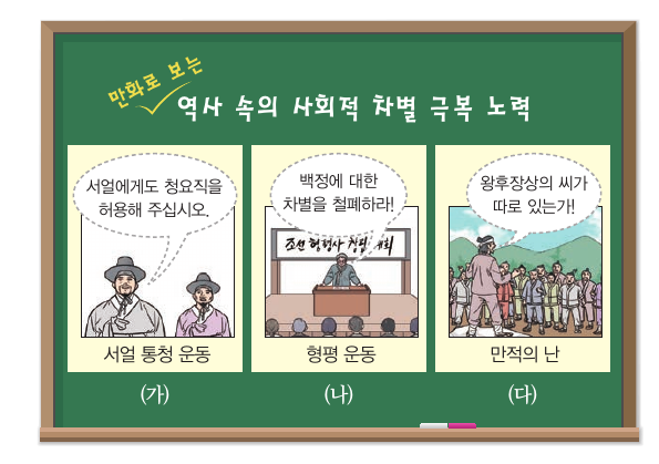 문제 이미지