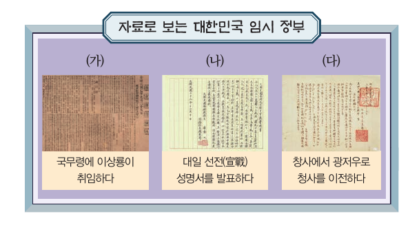 문제 이미지