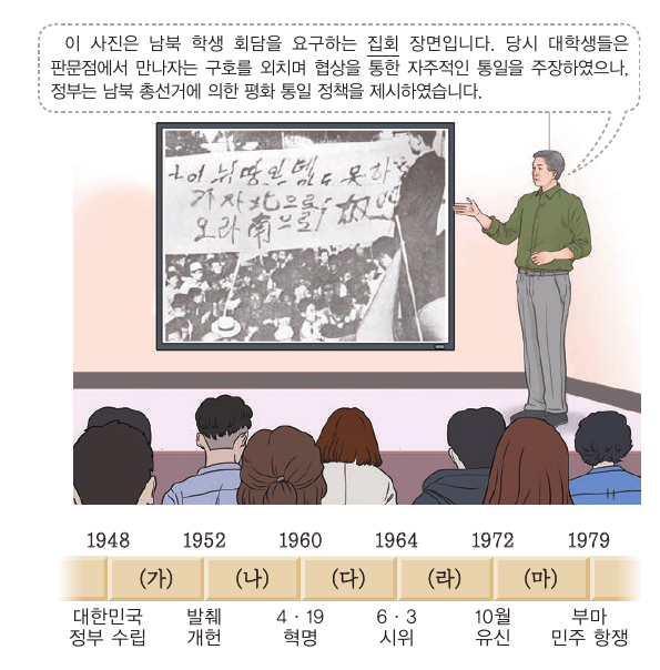 문제 이미지