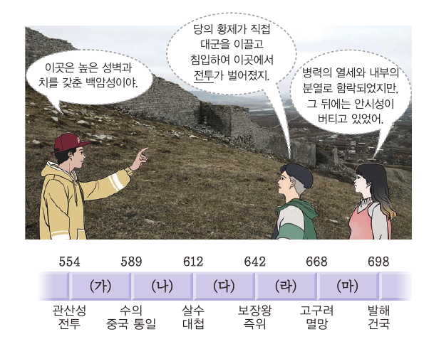 문제 이미지